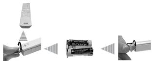 SONY Wega KE-P61MRX1 - De batterijen in de afstandsbediening plaatsen - 2