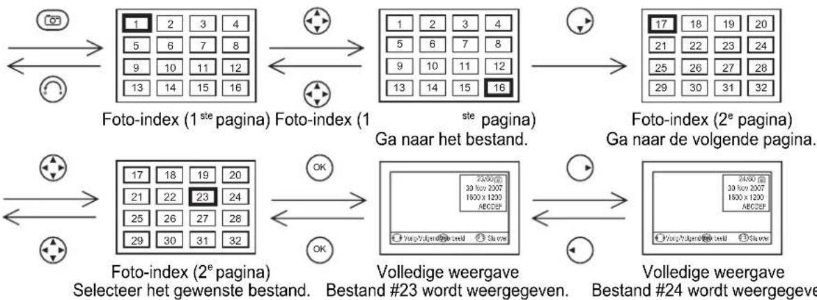 HITACHI P50XR01 - Van indexplaatje naar volledige weergave - 1