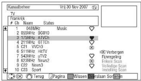 HITACHI P50XR01 - Kanalenlijst (TV-modus) - 4