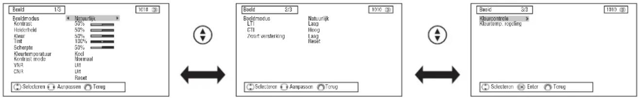 HITACHI P50XR01 - Beeldmenu (Fotomodus) - 1
