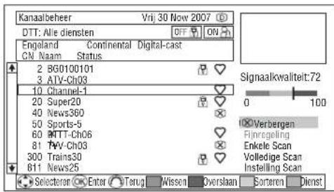 HITACHI P50XR01 - Kanalenlijst (DTT-modus) - 6