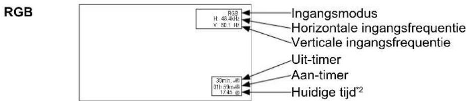 HITACHI P50XR01 - Ingangssignaal beeldscherm - 4