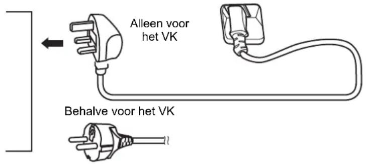HITACHI P50XR01 - De stekker in het stopcontact steken - 1
