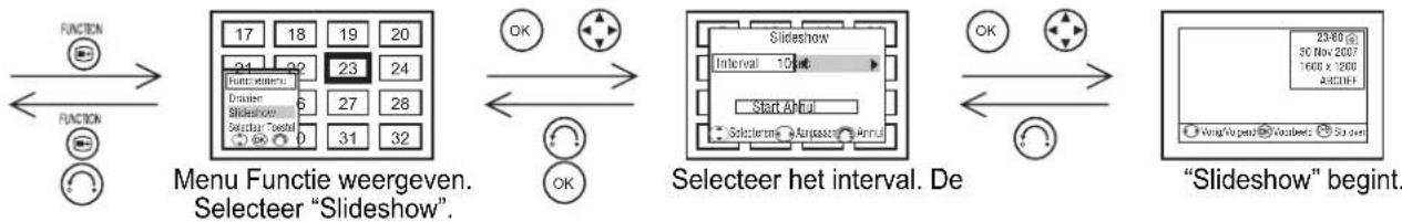 HITACHI P50XR01 - Diavoorstelling - 1