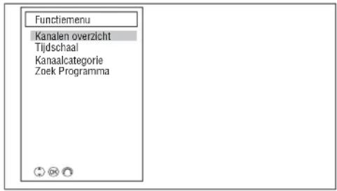HITACHI P50XR01 - Gidsmodus [Alleen DTT-modus] - 1