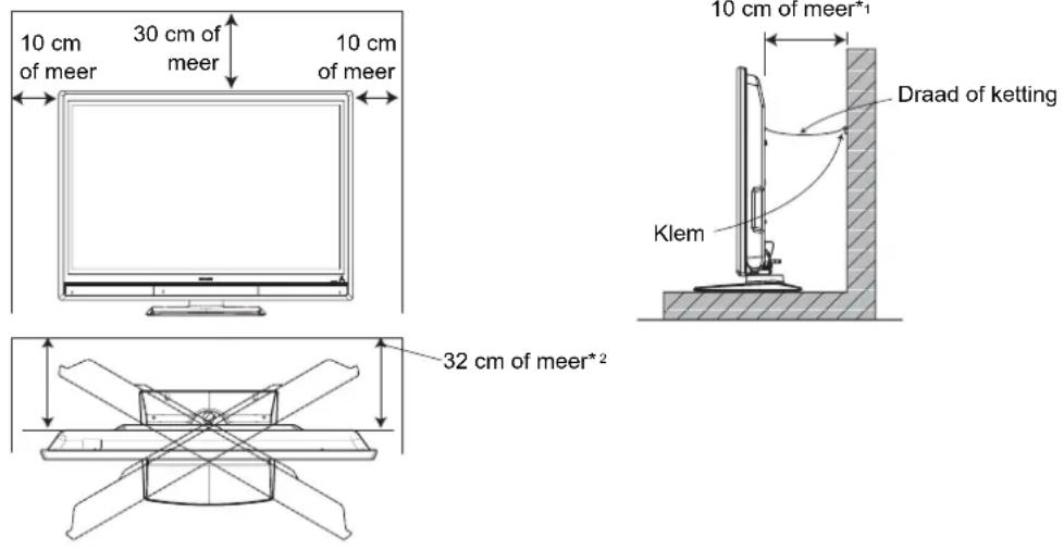 HITACHI P50XR01 - Lees naast deze bladzijde ook de VOORZORGEN VOOR DE VEILIGHEID (bladzijde 4 t/m 8) zorgvuldig door. - 1