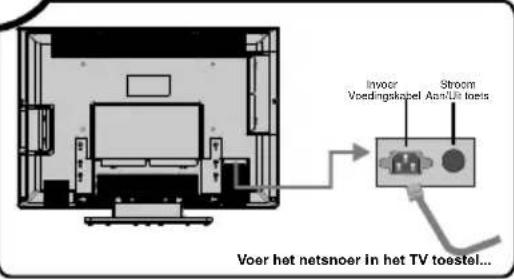 HITACHI L32H01 - Verbind de TV stekker met het stopcontact - 1