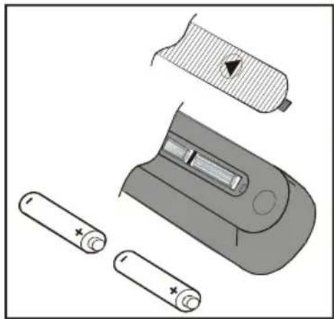 HITACHI L32H01 - Batterijen Invoeren In De Afstandsbediening - 1
