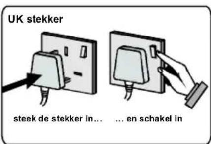 HITACHI 26LD6R10 - de TV stekker aansluiten op de netspanning - 2