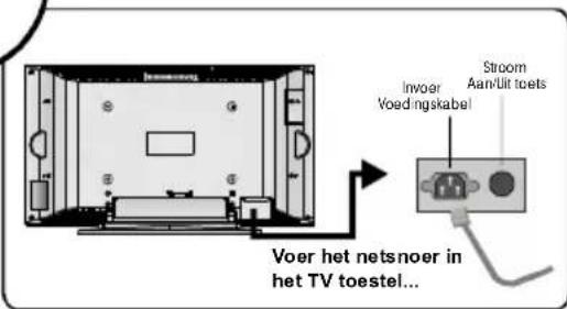 HITACHI 26LD6R10 - de TV stekker aansluiten op de netspanning - 1