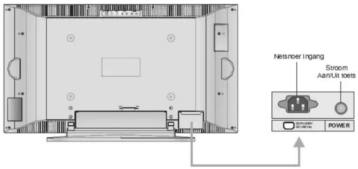 HITACHI 26LD6R10 - ACHTERZIJDE - 1