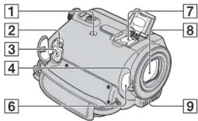 SONY DCR-SR33 - DCR-SR32E/SR33E/SR42E/SR52E/SR62E/SR72E/SR82E: - 1
