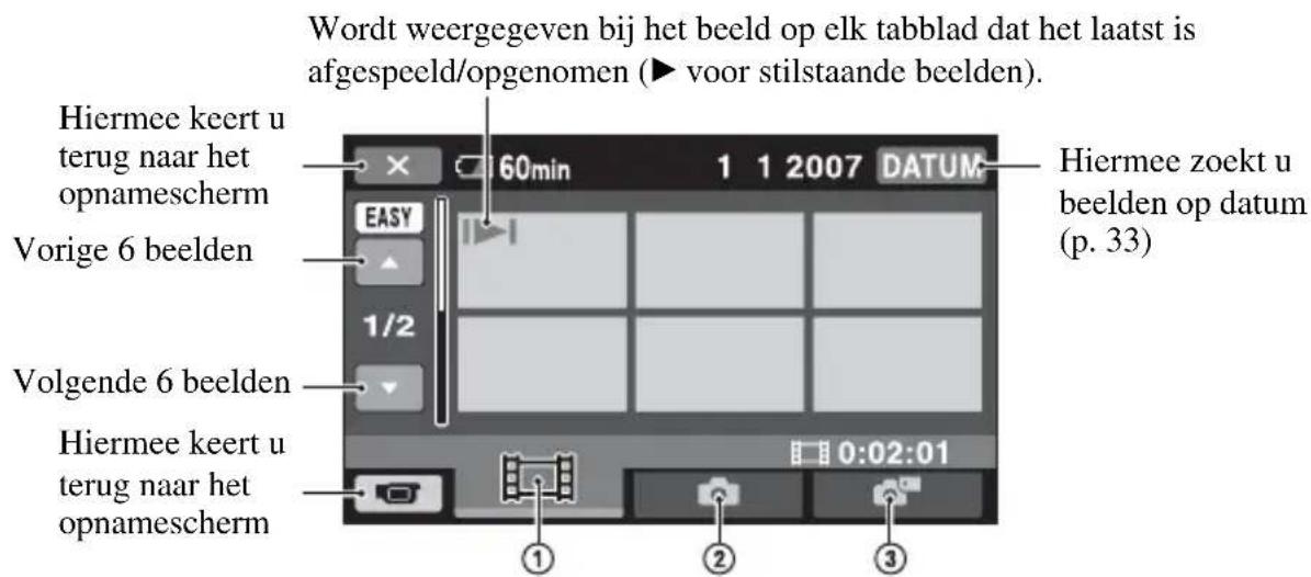 SONY DCR-SR33 - Druk op de toets ▶ (BEELDEN WEERGEVEN) I (of D) - 1