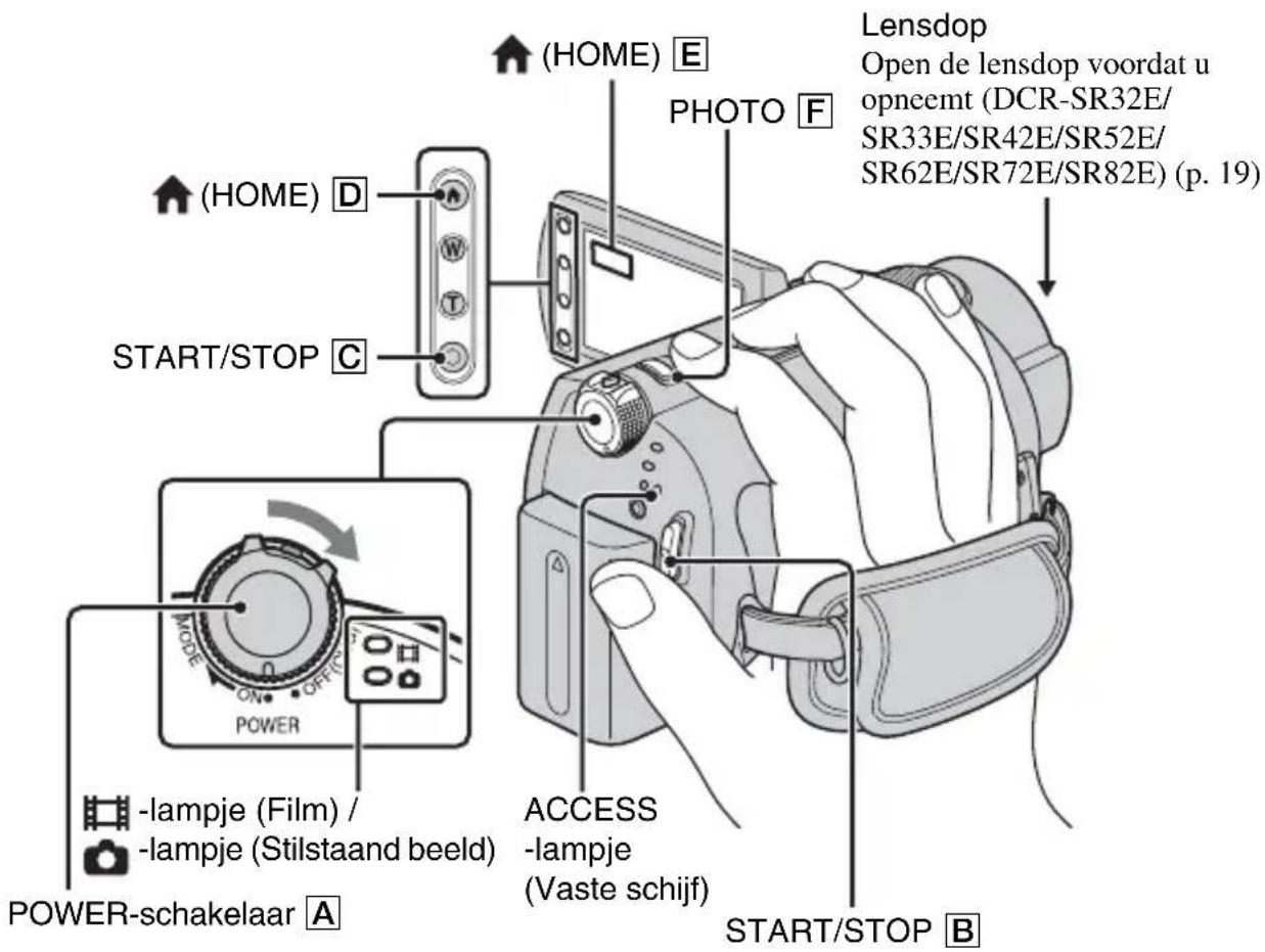 SONY DCR-SR33 - Opnemen - 1