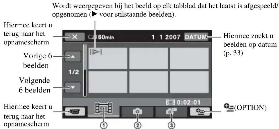 SONY DCR-SR33 - Druk op de toets ▶(BEELDEN WEERGEVEN) B (of C). - 1