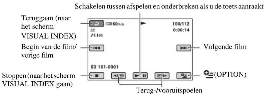 SONY DCR-SR33 - Raak het tabblad en de film die u wilt afspelen aan. - 1