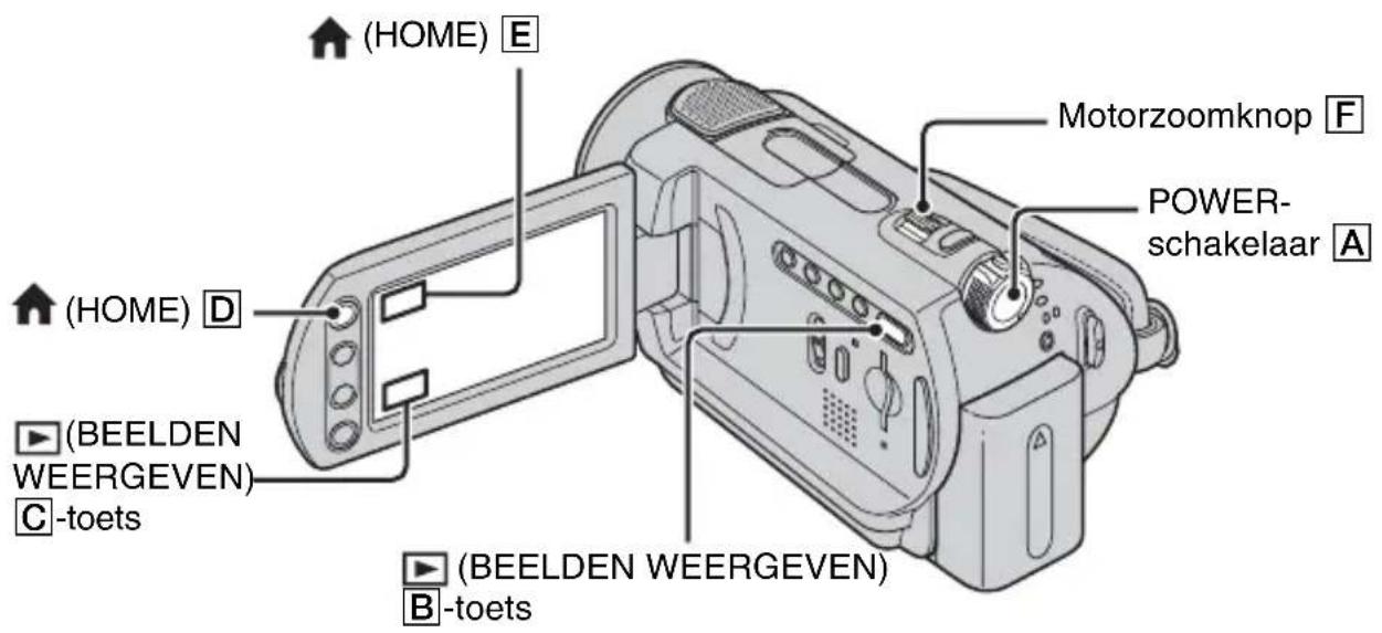 SONY DCR-SR33 - Afspelen - 1