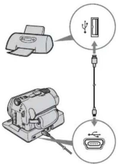 SONY DCR-SR33 - De camcorder aansluiten op de printer - 1