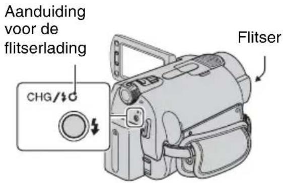 SONY DCR-SR33 - De flitser gebruiken (DCR-SR190E/SR200E/SR290E/SR300E) - 1