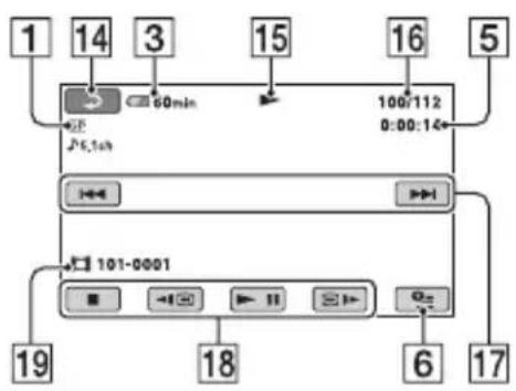 SONY DCR-SR33 - Films weergeven Stilstaande beeld - 1