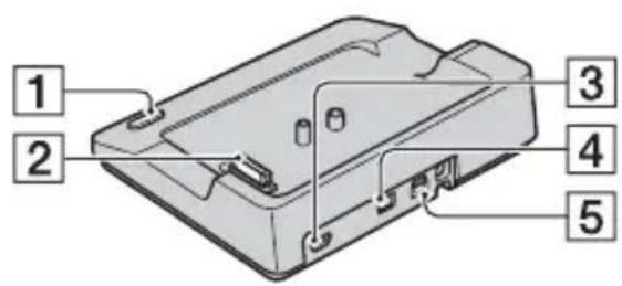 SONY DCR-SR33 - DCR-SR32E/SR33E/SR42E/SR52E/SR62E/SR72E/SR82E: - 3