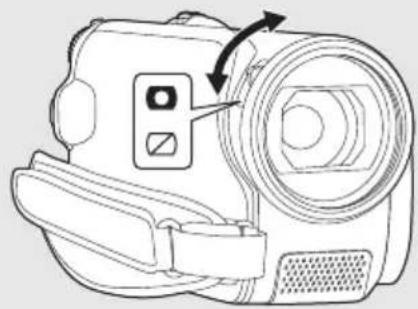 PANASONIC SDR-H90EG - Lensbescherming - 1