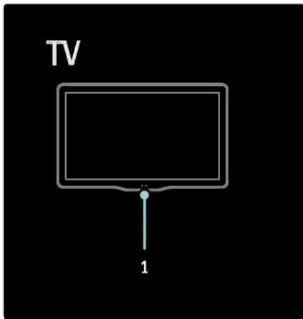 TV 1