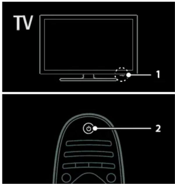TV 1 2