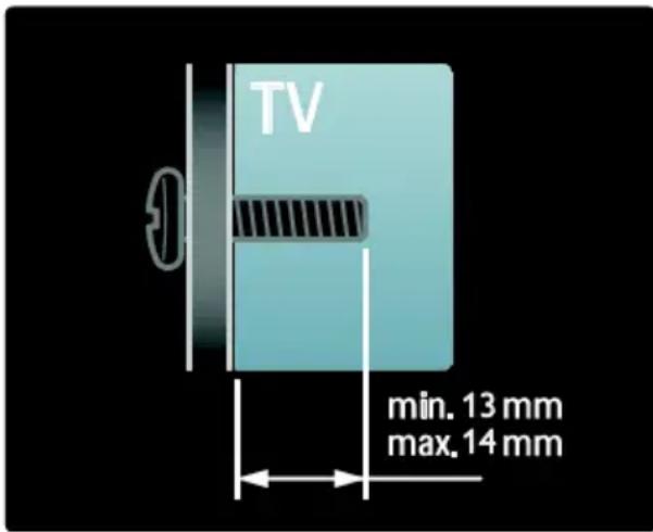 TV min. 13 mm max. 14 mm