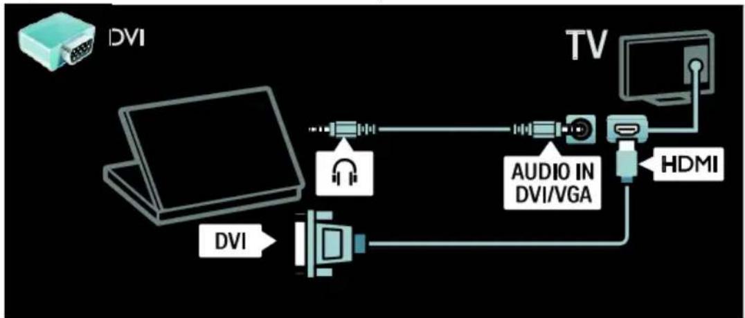 graph LR A["DVI"] --> B["TV"] B --> C["HDMI"] B --> D["AUDIO IN DVI/VGA"] D --> E["Audio In DVI/VGA"] E --> F["TV"] style A fill:#f9f,stroke:#333 style B fill:#ccf,stroke:#333 style C fill:#cfc,stroke:#333 style D fill:#fcc,stroke:#333 style E fill:#cff,stroke:#333 style F fill:#ffc,stroke:#333