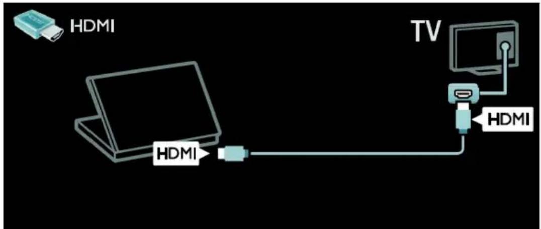HDMI HDMI TV HDMI