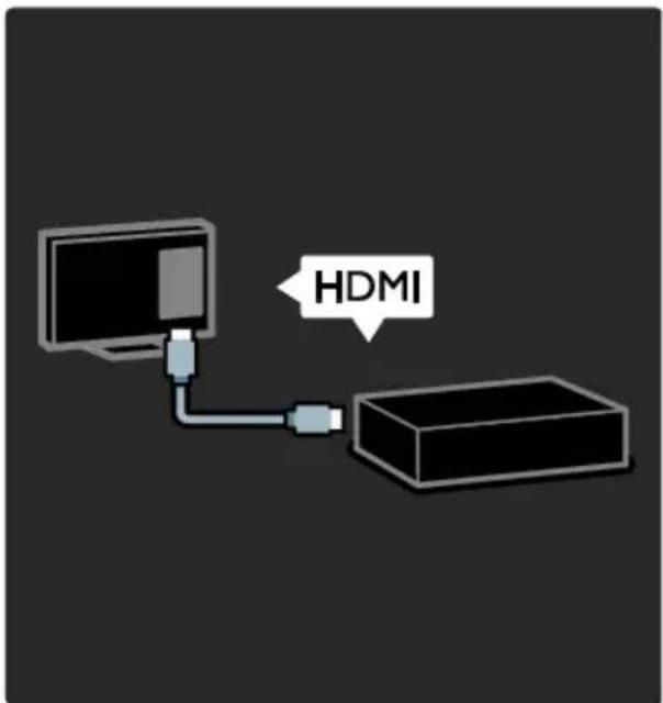HDMI