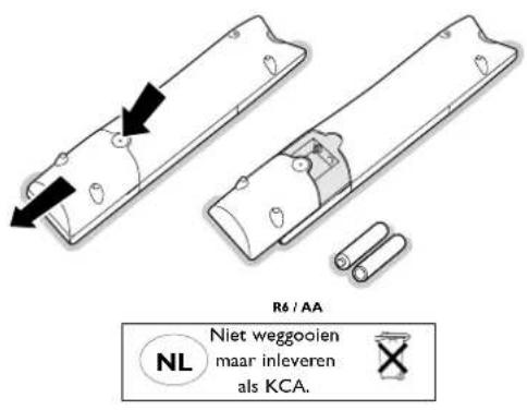 R6 / AA Niet weggoien maar inleveren als KCA.
