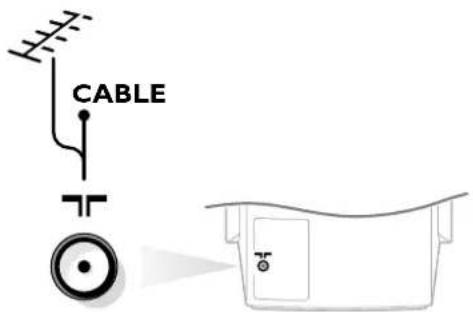 CABLE