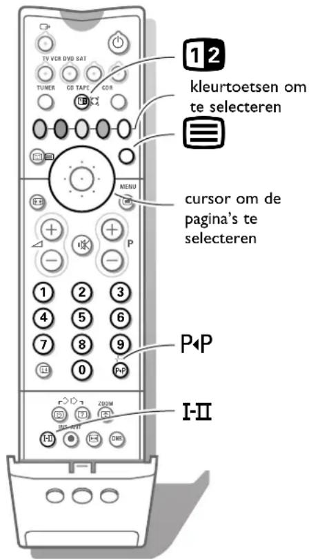 12 kleurtoetsen om te selecteren cursor om de pagina's te selecteren P-P I-II