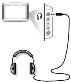 PHILIPS 28PW9505 - Videorecorder en andere apparaten (uitgez. Digitale bronnen) - 3
