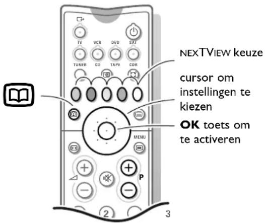 NEXTVIEW keuze cursor om instellingen te kiezen OK toets om te activeren