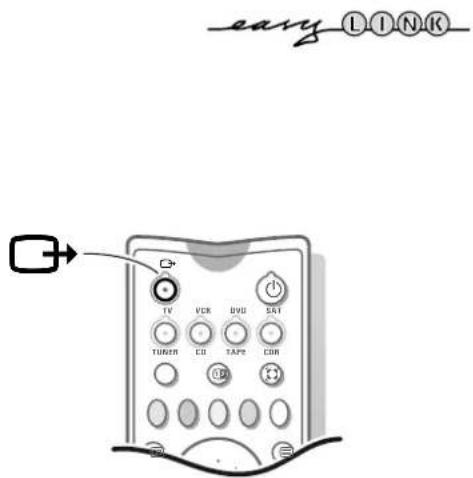 easy LINK TV VCK BVD SET TURUM CD TAPE COM