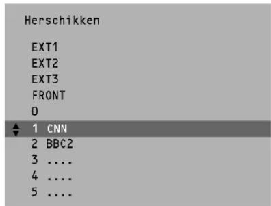 Herschikken EXT1 EXT2 EXT3 FRONT 0 ▲ 1 CNN 2 BBC2 3 .... 4 .... 5 ....