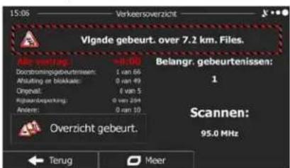 15:06 Verkeersverzicht Vigade gebeurt. over 7.2 km. Files. Alle vertrag: Doordrosingsgebautenissen: 1 van 66 Aftstation er blokkate: 0 van 49 Onpvalt: 0 van 5 Rijksdavaparkin: 0 van 204 Andere: 0 van 10 Belangr. gebeurtenissen: 1 Scannen: 95.0 MHz Overzicht gebeurt. Terug Meer