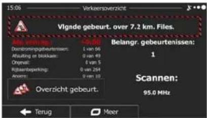 15:06 Verkeersoverzicht Vigade gebeurt. over 7.2 km. Files. Abg. verh. op.: -4,0 dB Dordbrömmigebeurterssem: 1 van 66 Afsuating er blokkam: 0 van 49 Ongeval: 0 van 5 Rijlaanbeperking: 0 van 294 Ankere: 0 van 33 Overzicht gebeurt. Belangr. gebeurtenissen: 1 Scannen: 95.0 MHz Terug Meer