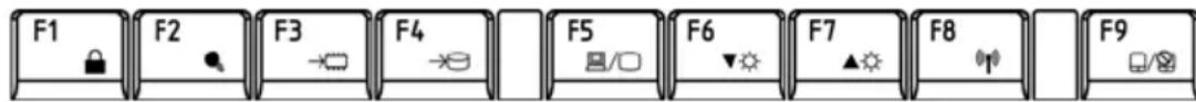 F1 F2 F3 F4 F5 F6 F7 F8 F9