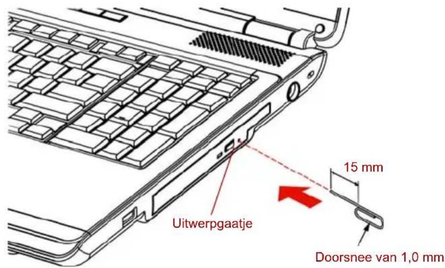 Uitwerpgaatje 15 mm Doorsnee van 1,0 mm