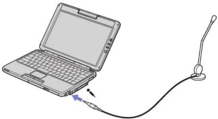 SONY PCG-TR1 - Een externe microfoon aansluiten - 1