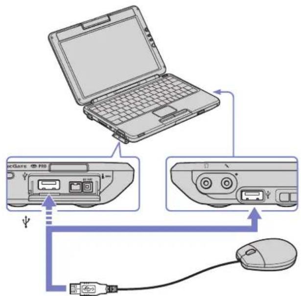 SONY PCG-TR1 - Een USB-muis aansluiten - 1
