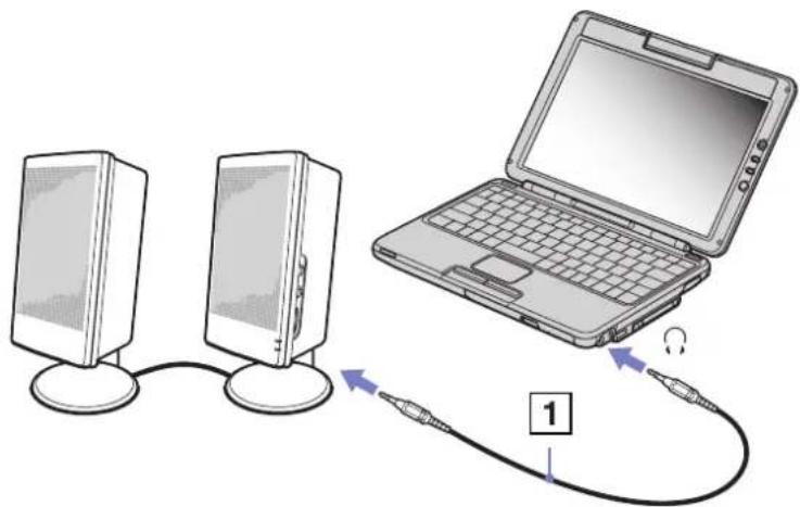 SONY PCG-TR1 - Externe luidsprekers aansluiten - 1