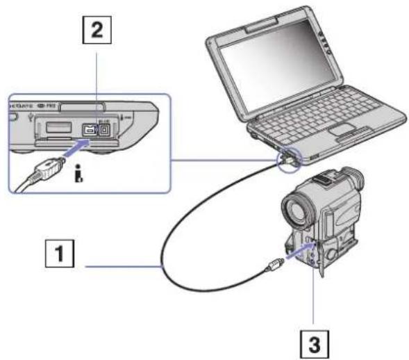 SONY PCG-TR1 - Een digitale videocamera aansluiten - 1