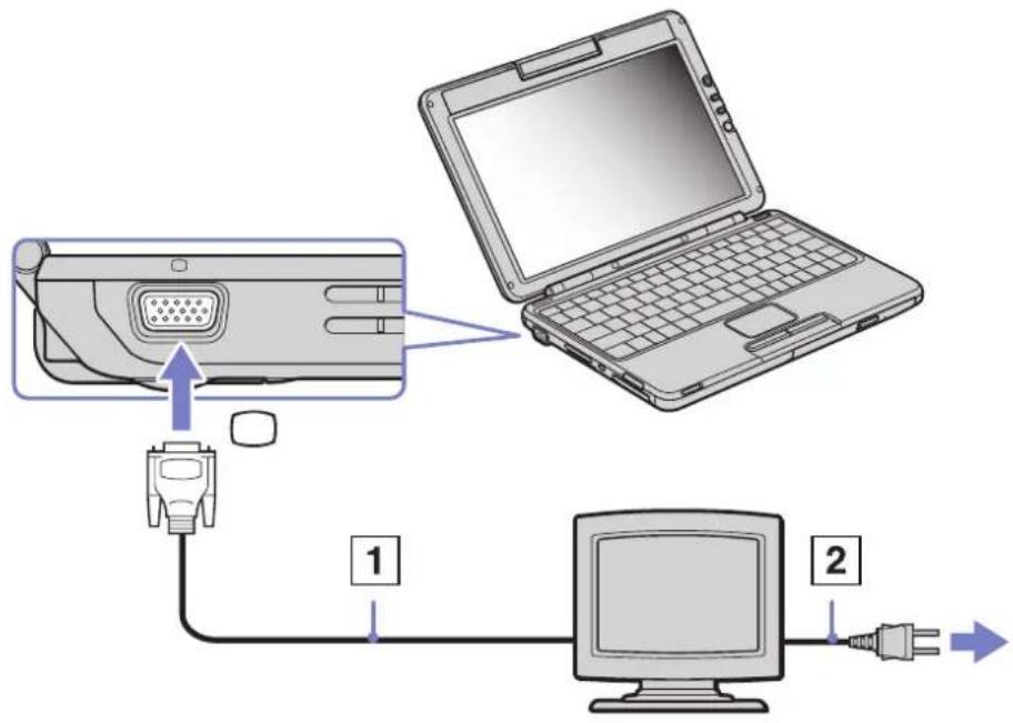 SONY PCG-TR1 - Een monitor aansluiten - 1
