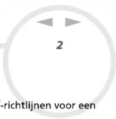 2 -richtlijnen voor een