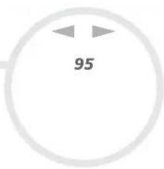 95